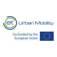 URBAN MOBILITY
